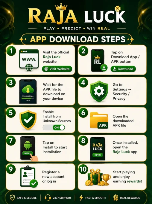 Raja Luck Login Raja Luck Login