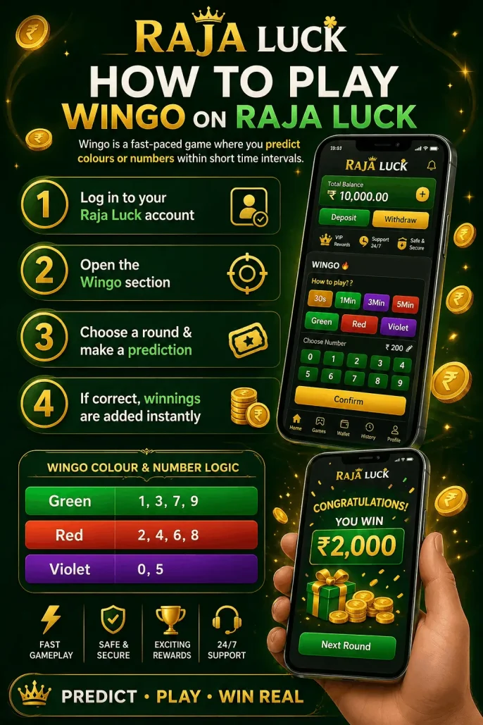 Raja Luck Login Raja Luck Login